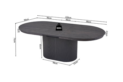 TABLE EXTENSIBLE 'LAGOS'